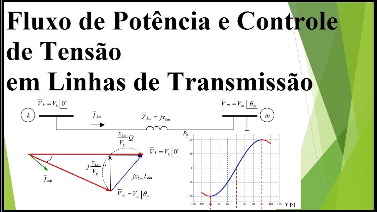 Fluxo de Potência e Controle de Tensão em Linhas de Transmissão( Relações P θ e Q V)