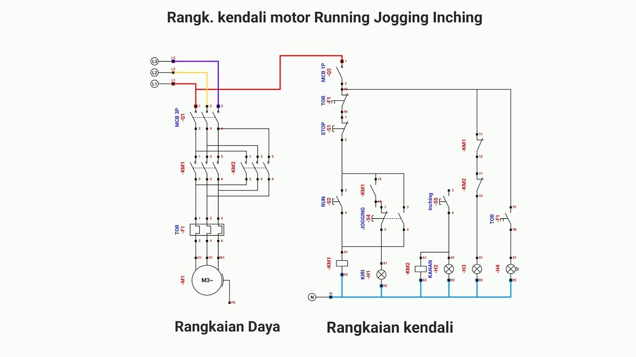 Simulasi rangkaian kendali  motor mode Run Jogging dan Inching