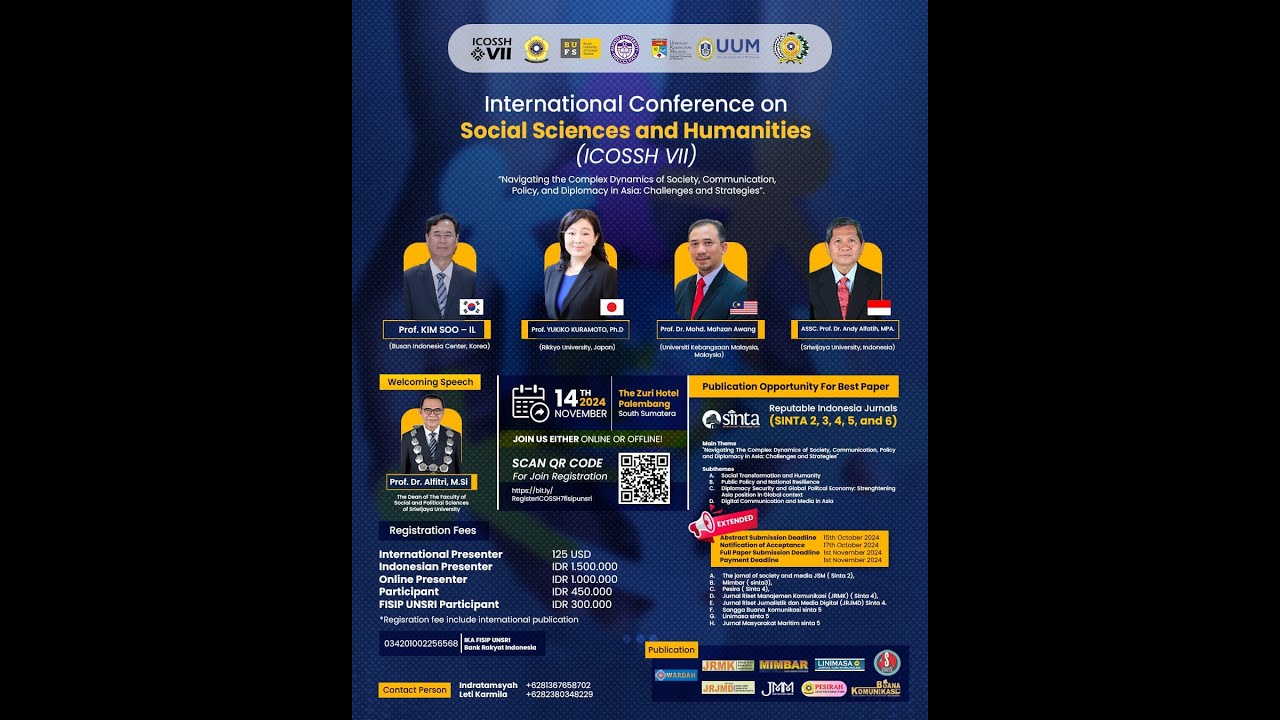 International Conference on Social Sciences dan Humanities (ICOSH VII)