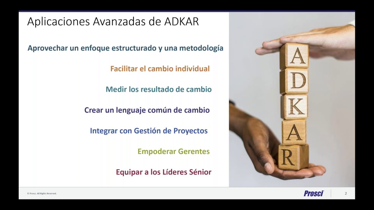 Aplicaciones avanzadas del Modelo ADKAR® de Prosci