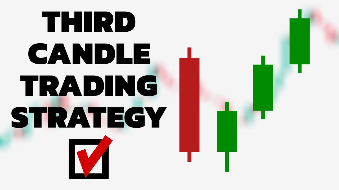 EXCELLENT Candlestick Strategy for Intraday Trading | BEST Three Candle Reversal Pattern