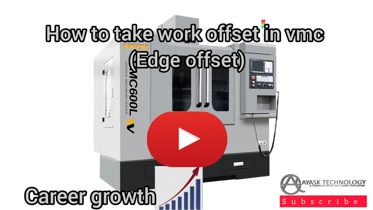 How to take work offset in vmc chapter-03 #technical #vmc #youtubevideo #ytvideo #Ayasktechnology