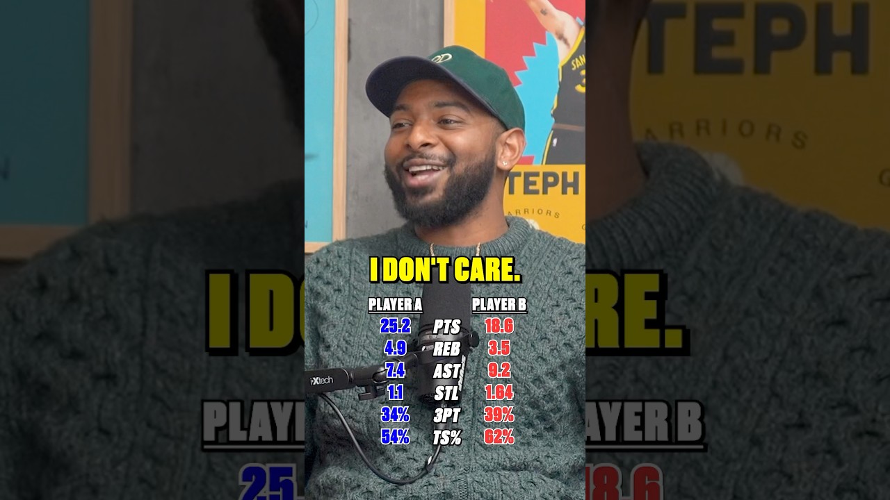 Какой игрок НБА лучше? Blind Stats Edition! 🏀👀