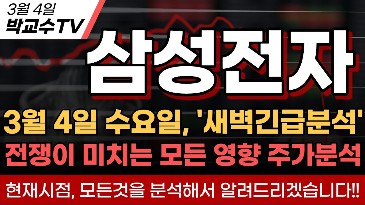 [삼성전자분석] 현시점, 삼성전자의 주가에 미칠 수 있는 '전쟁의 모든 이슈'를 정리해봤습니다.