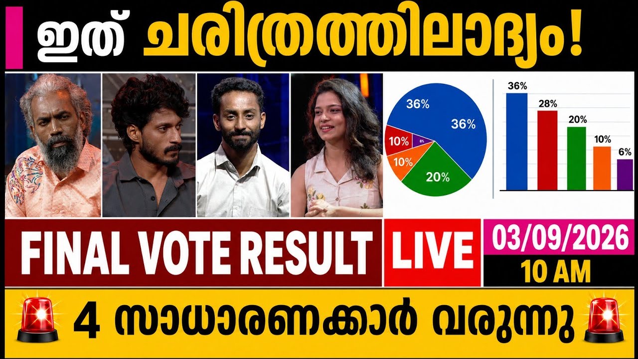 Big Boss Malayalam Final Voting Result Update | Big Boss Season 8 Malayalam Agnipareeksha Voting ...