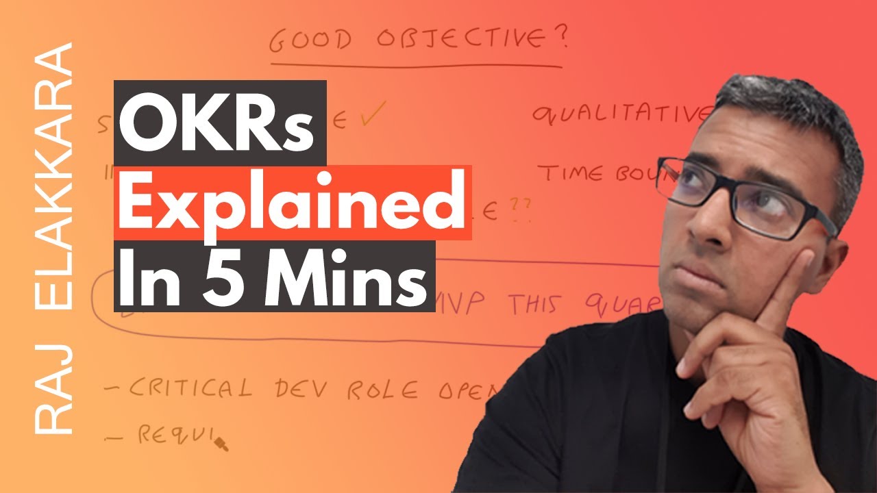 OKRs Explained in 5 Minutes