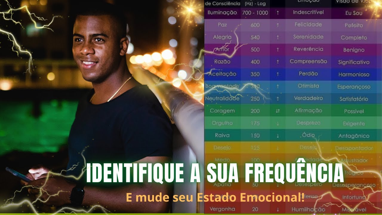IDENTIFIQUE A SUA FREQUÊNCIA  VIBRACIONAL E MUDE AGORA MESMO!