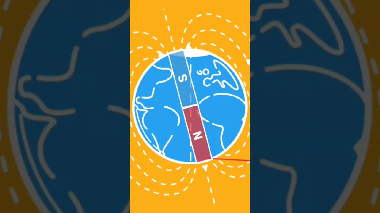 geomagnetic filed part२ #studyonedu #ncertclasses #upscclasses #geogragpy