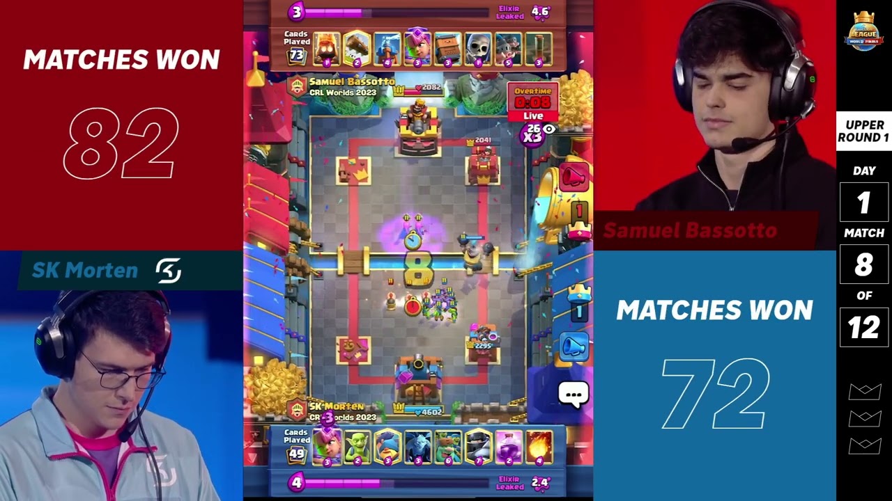 Morten vs Samuel Bassotto - CRL 2023 World Finals (Day 1, Match 8) Losers Side