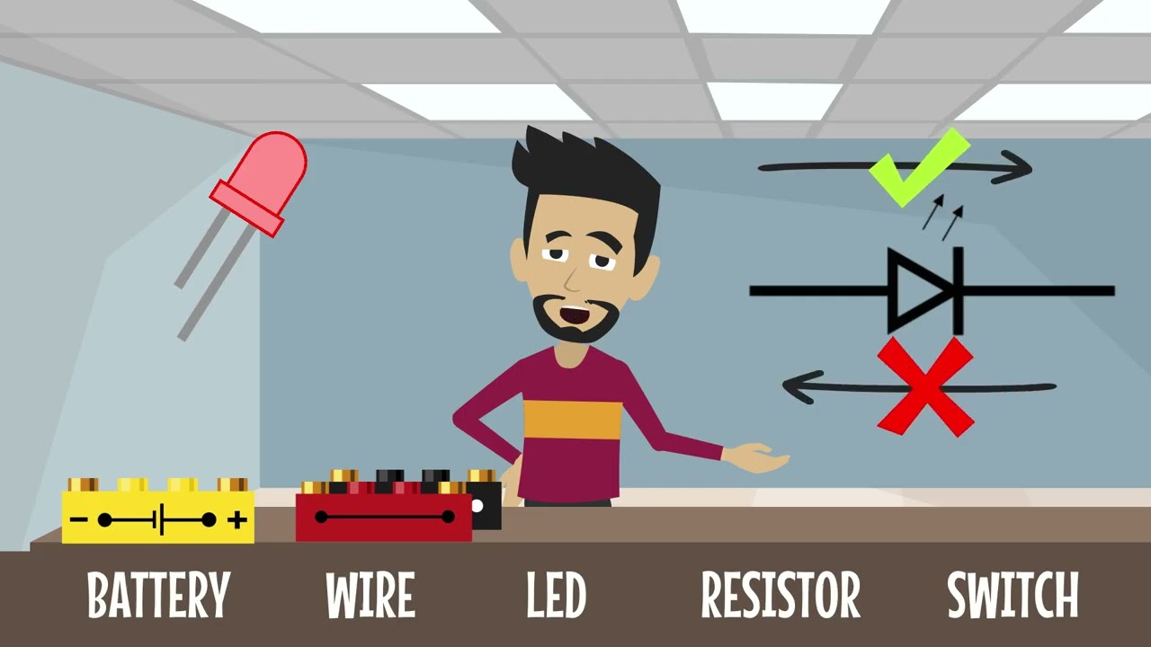 SparkBlocks: Intro to Circuits Module 2 - Circuit Diagrams