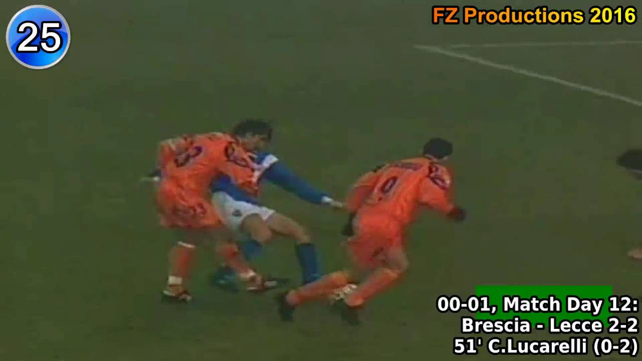 Cristiano Lucarelli - 120 goals in Serie A (part 1/3): 1-42 (Atalanta, Lecce, Torino 1997-2003)