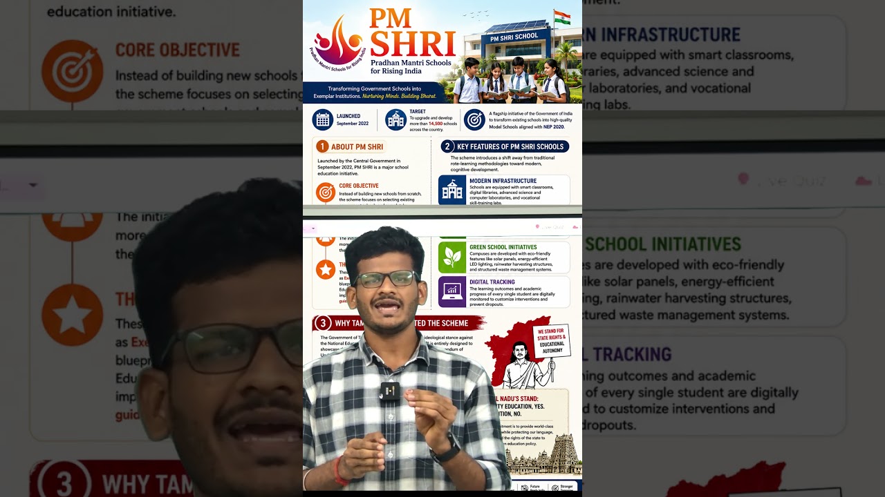 PM SHRI Scheme Explained in Tamil | Why Tamil Nadu Rejected PM SHRI Schools? | NEP 2020