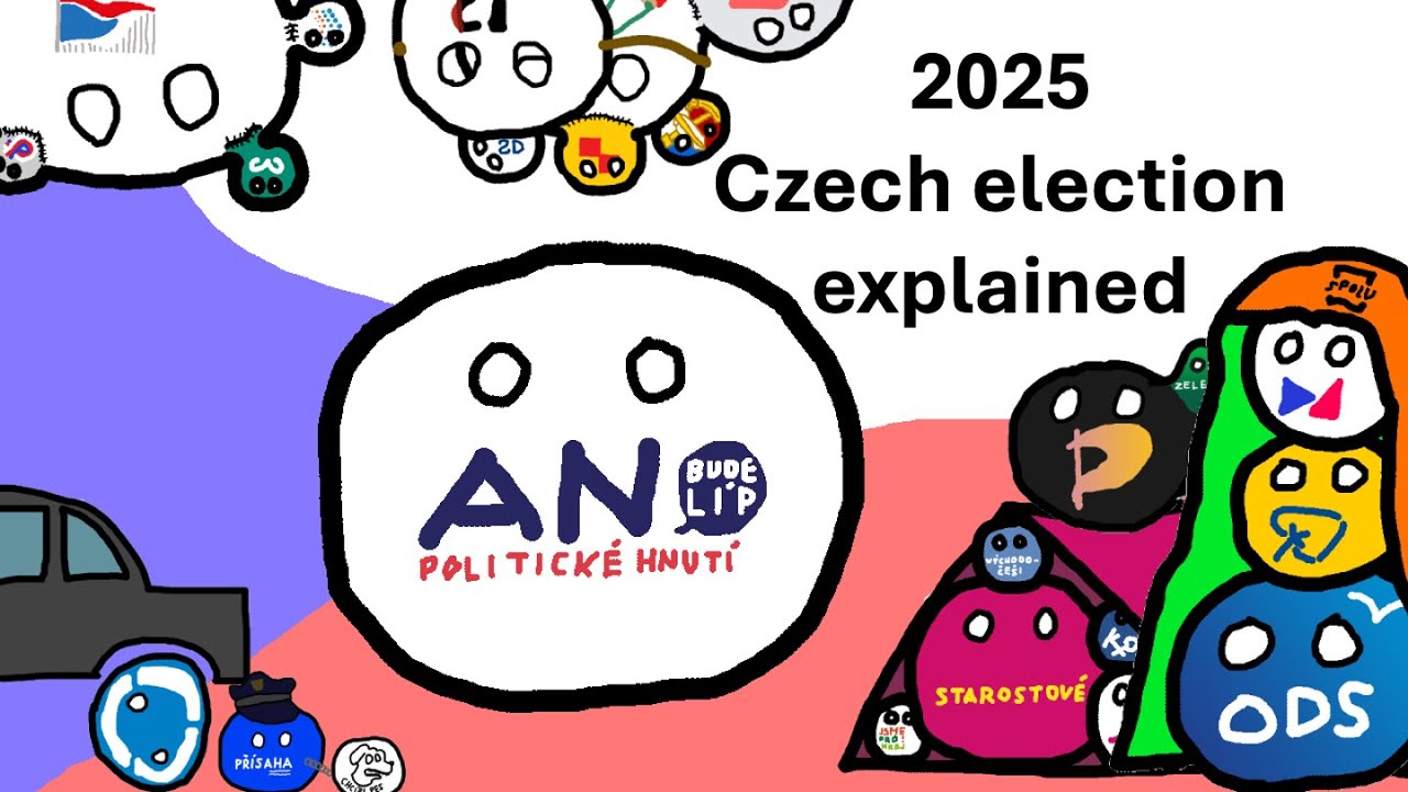 2025 Czech parties EXPLAINED