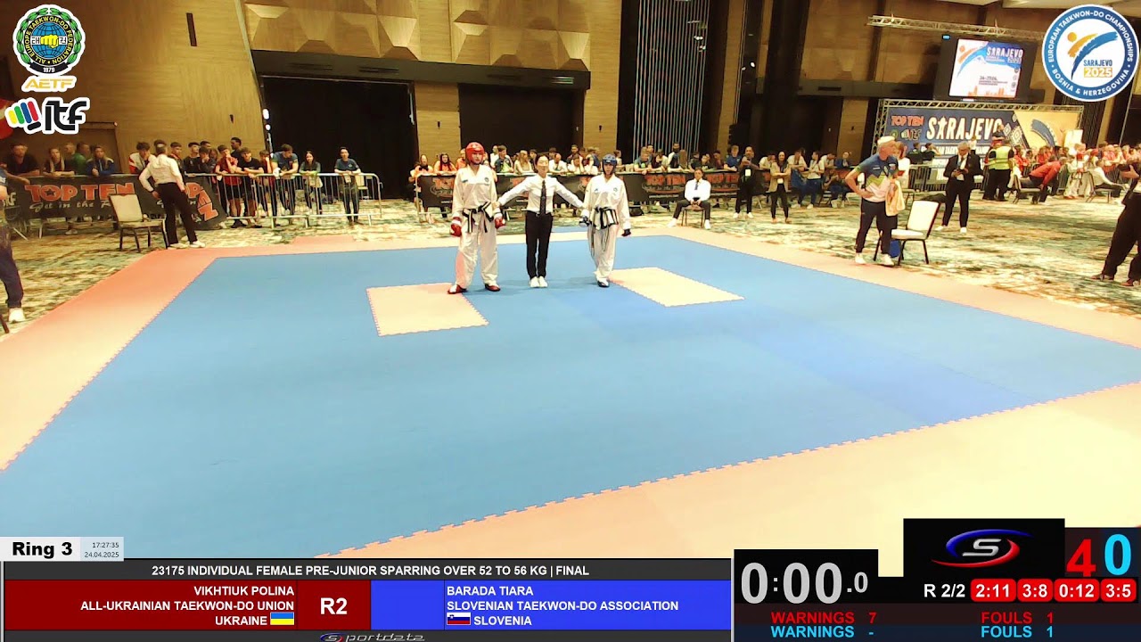2025-04-24   pm   Ring 3   AETF European Taekwon-Do Championships