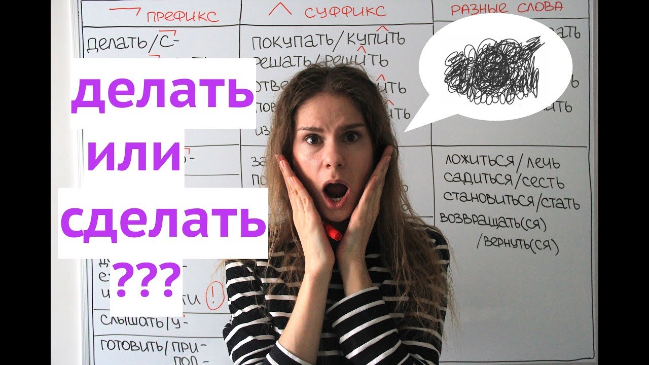 Урок 1. Делать или сделать? || Глаголы НСВ и СВ. Настоящее-прошедшее время.
