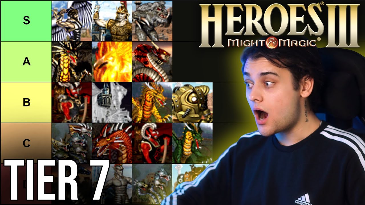 TIERLISTA JEDNOSTEK HEROES 3 - Poziom 7