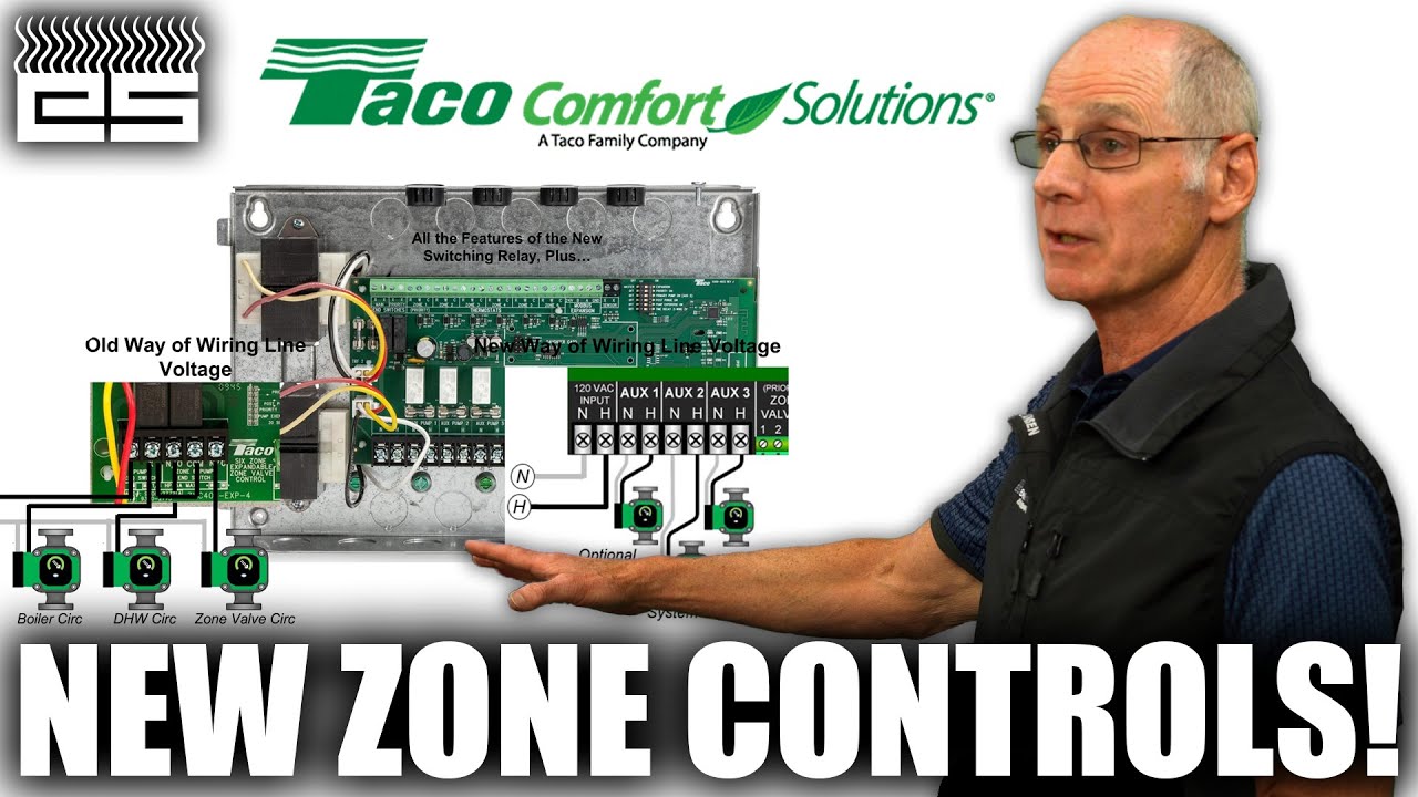 NEW Taco Zone Controls - ALL FEATURES - FULL OVERVIEW | @TacoHVACtv
