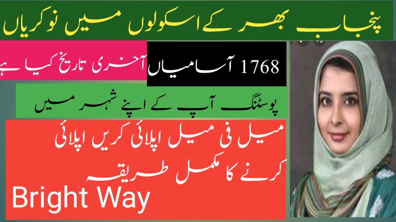 Punjab School Education Department Trainers Jobs 2021| jobs in Education | 