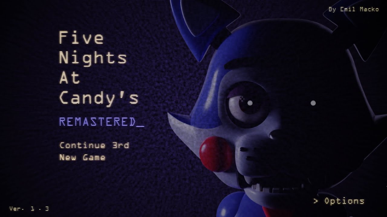 Five Nights at Candy's Gameplay