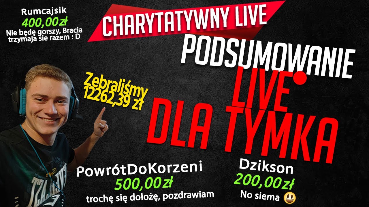 WPŁACIŁEM 12500 PLN Z CHARYTATYWNYCH STREAM&Oacute;W💰Agro Kuzyni
