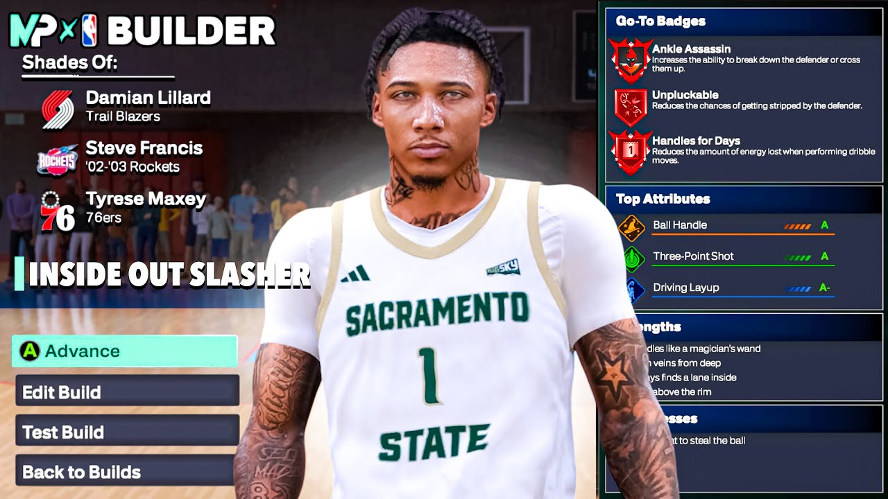 This MIKEY WILLIAMS BUILD is UNGUARDABLE in RANDOM REC on NBA 2K26