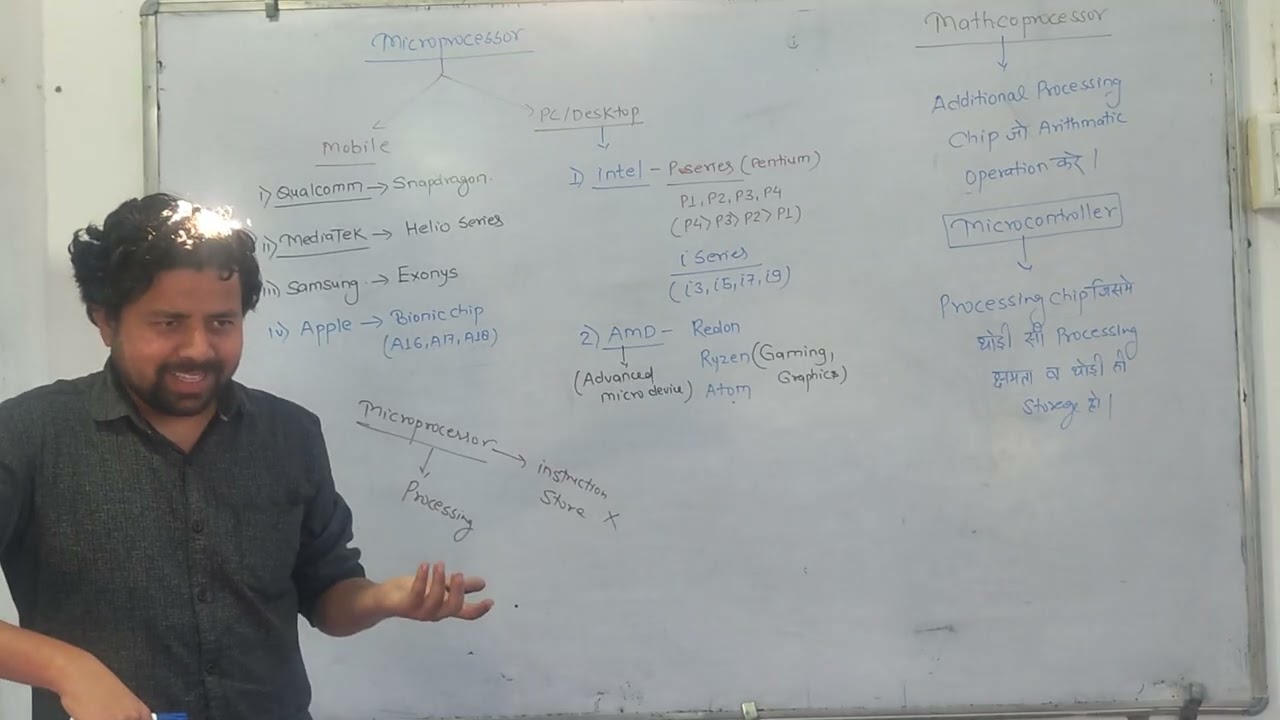 एक बार में CPCT पास करें I CPU, GPU, North & South Bridge I CPCT Target classes -7