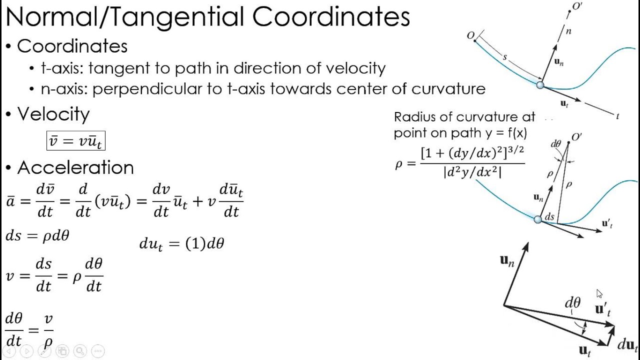 Dynamics Lecture: Kinematics using Normal/Tangential Coordinates