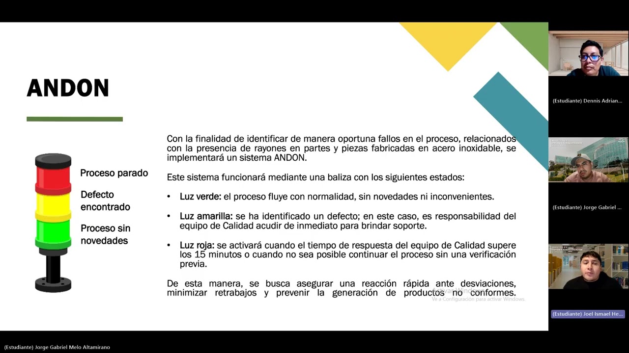 Grupo 1 Tarea 2 Aplicación de herramientas de solución de problemas y Lean