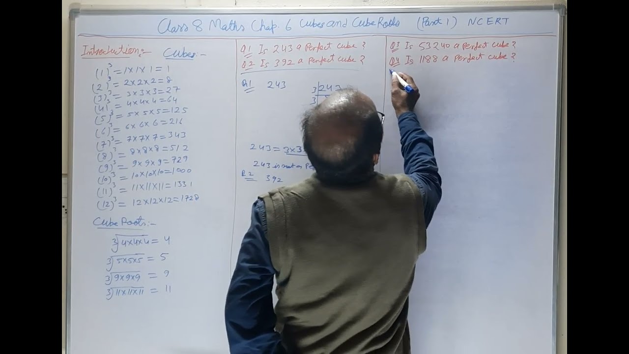 Class 8 Maths Chapter 6 Cubes and Cube Roots ( Part 1)