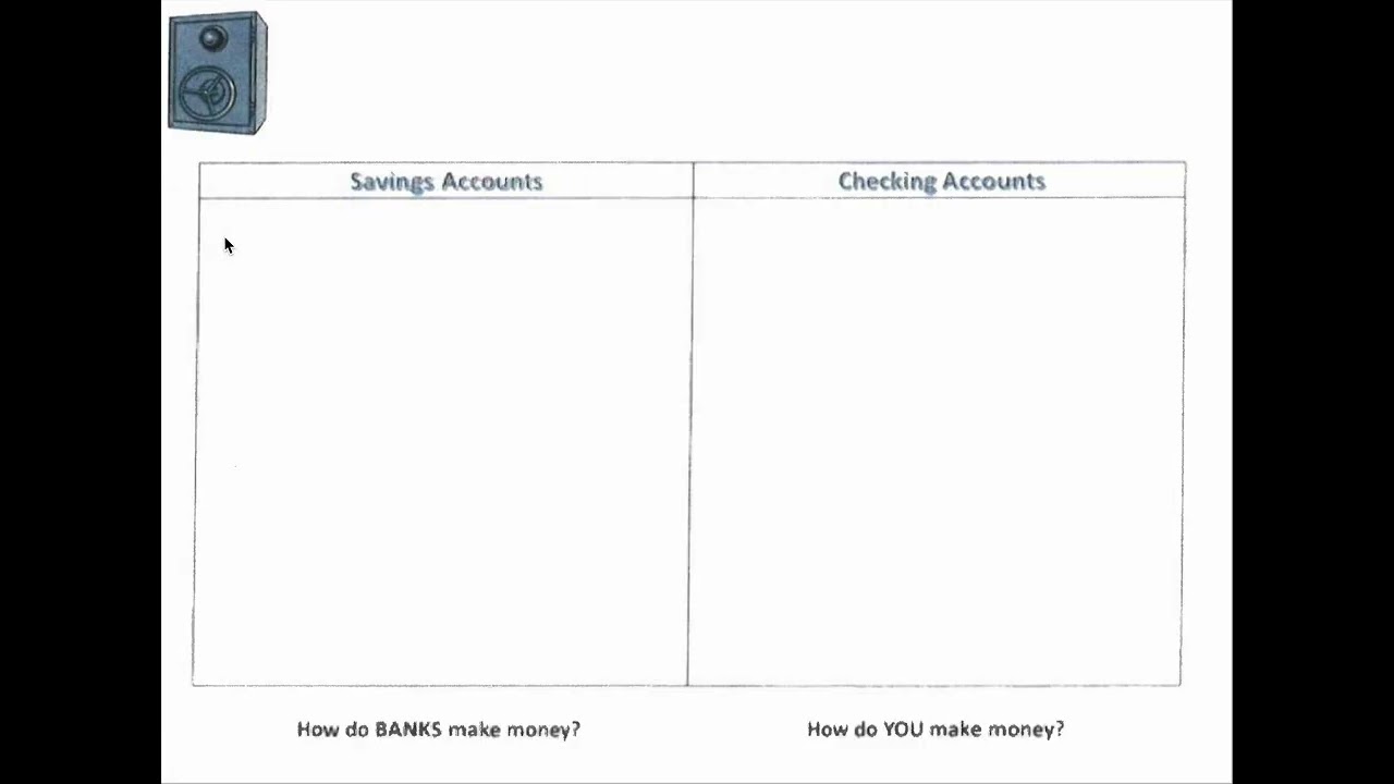 Savings and Checking Accounts