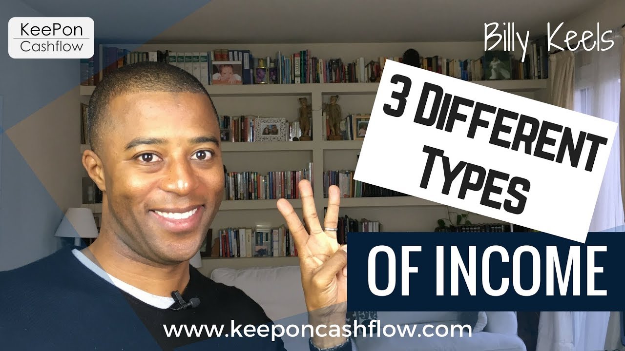 Types of Income - 3 Types of Income to Know