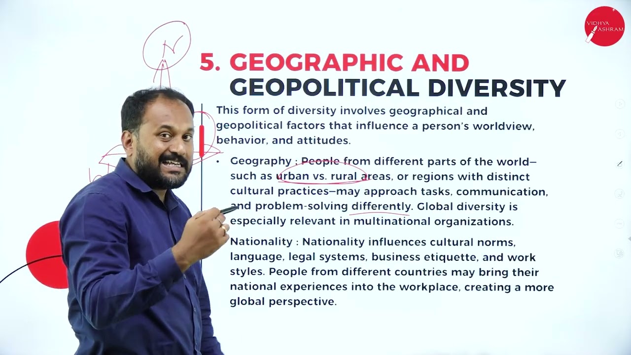 DAY 02 | CULTURAL DIVERSITY AT WORK PLACE | VI SEM | B.COM | EXPLORING DIFFERENCES | L1