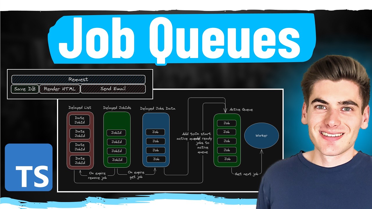Every Senior Developer Needs To Know This!