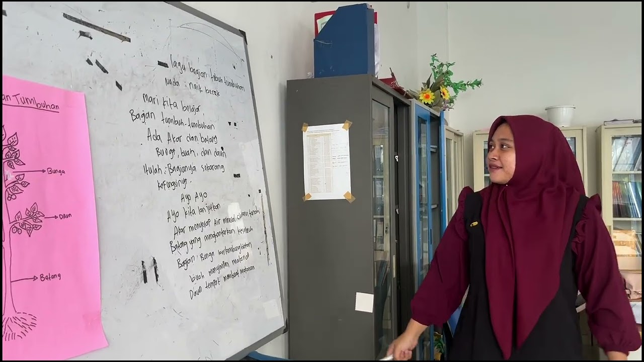 Bagian tumbuhan dan fungsinya kelas lV SD/MI
