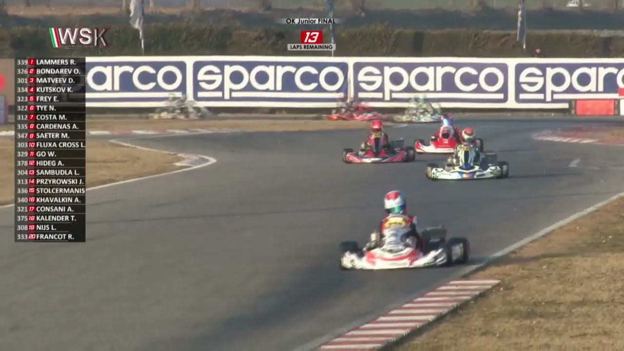 WSK SUPER MASTER SERIES ROUND1 2022 OK JUNIOR FINAL