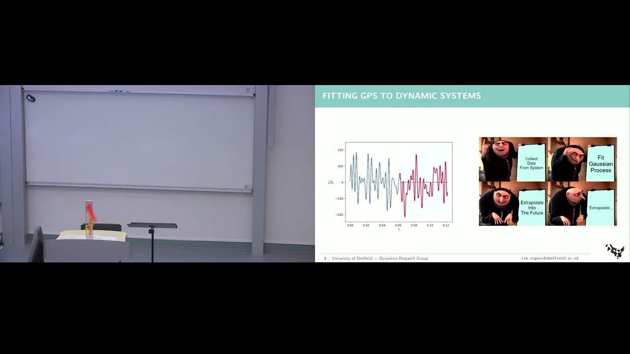 Identifying Dynamic Systems for Digital Twins of Engineering Assets