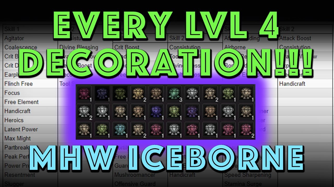 EVERY LVL 4 DECORATION! + The good ones (MHW Iceborne)