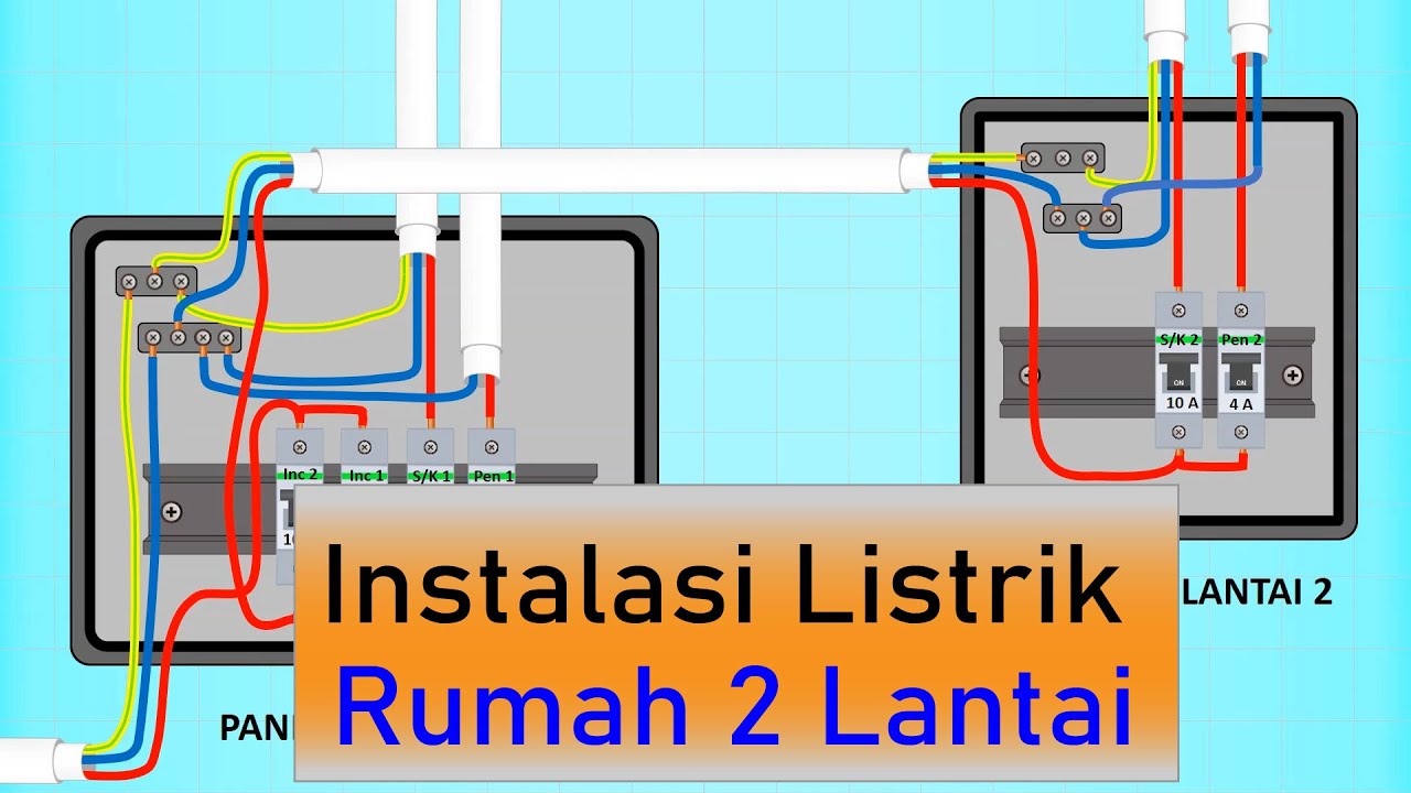 Instalasi Listrik Rumah 2 Lantai 4 Group