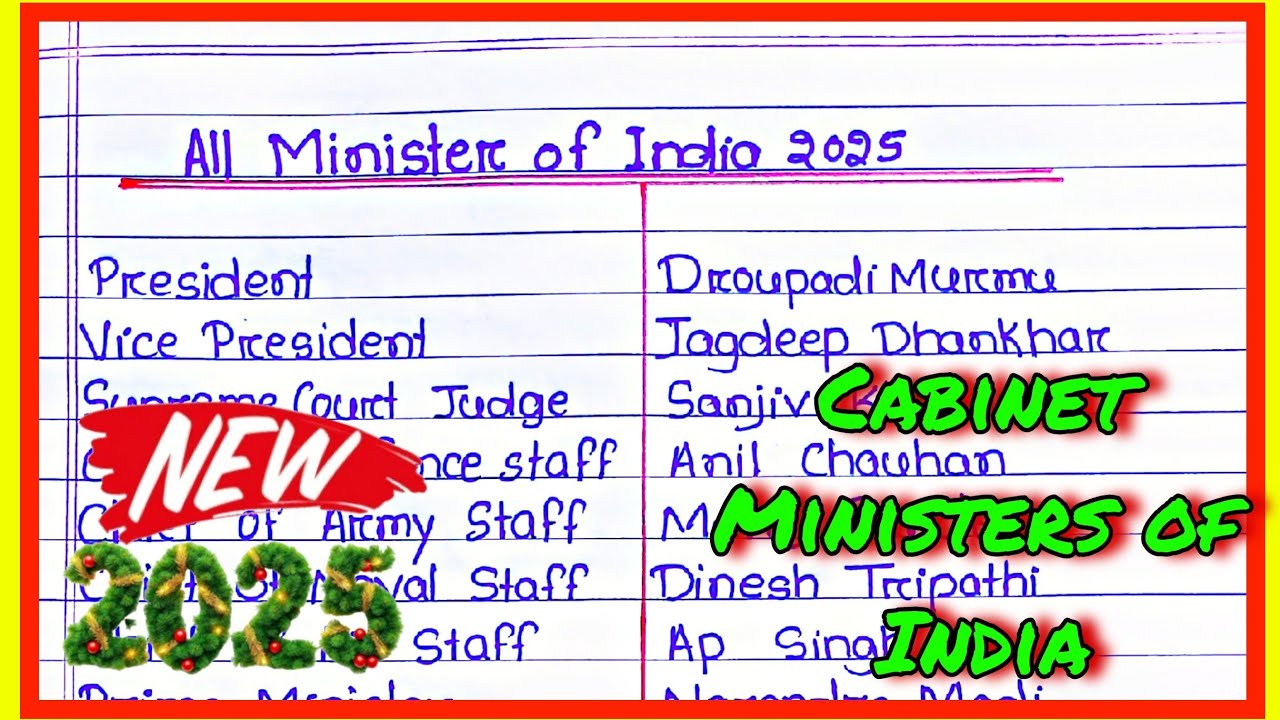 All Cabinet Ministers Name of India 2025 l Cabinet Ministers of India l 2025 cabinet ministers name