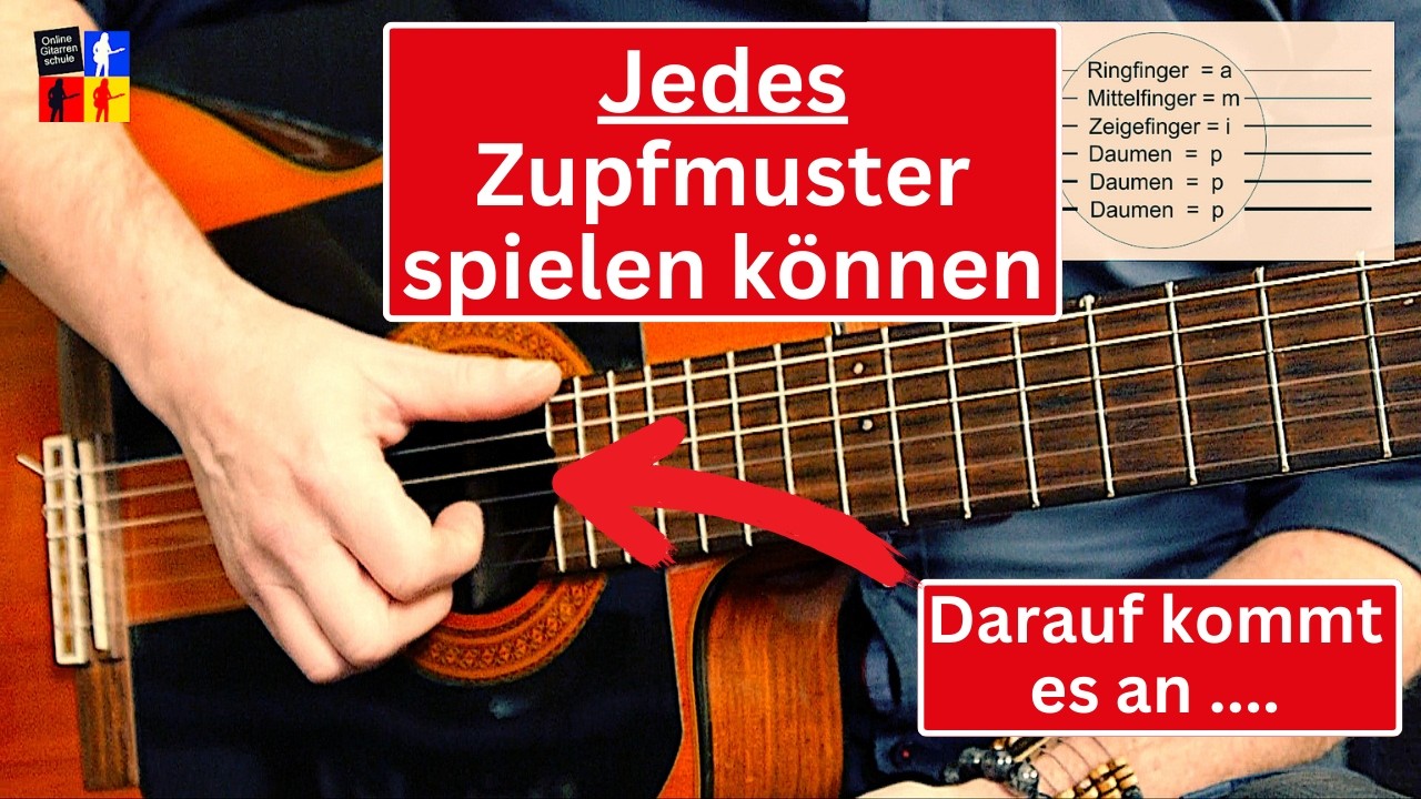 Jedes Zupfmuster sicher spielen können | Fingerpicking