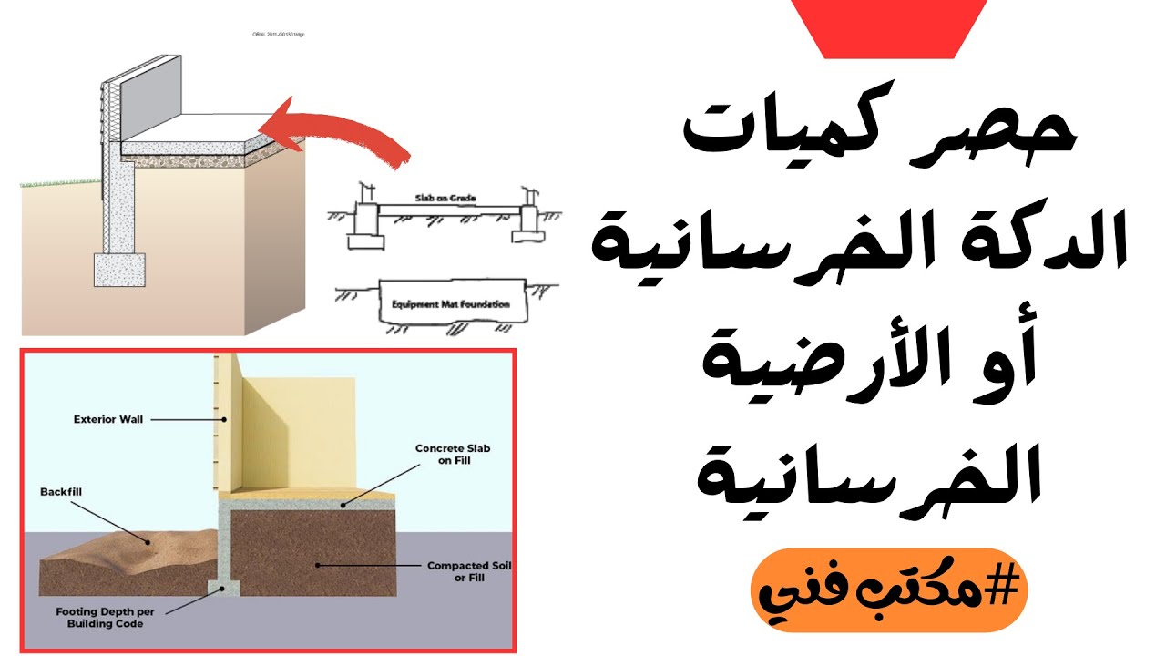 حصر كميات الدكة الخرسانية أو الأرضية الخرسانية بكل التفاصيل