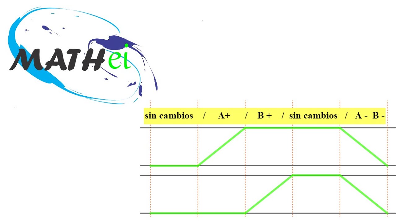 Neumática en FluidSim 08 Timers y memorias