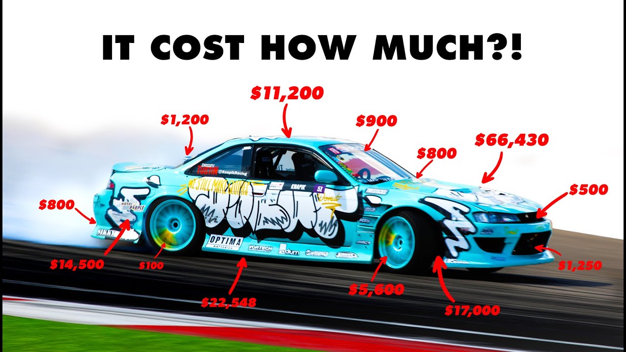 HOW MUCH IS A RACECAR!?