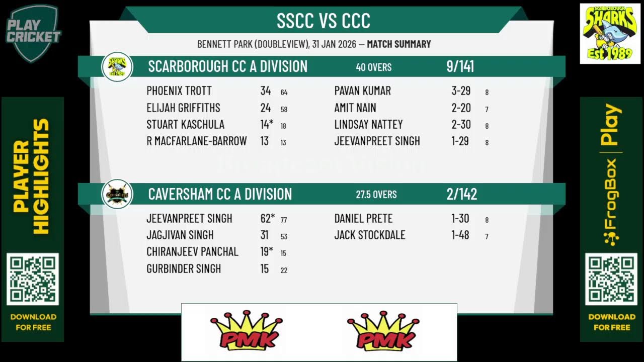 Scarborough CC A Division v Caversham CC A Division