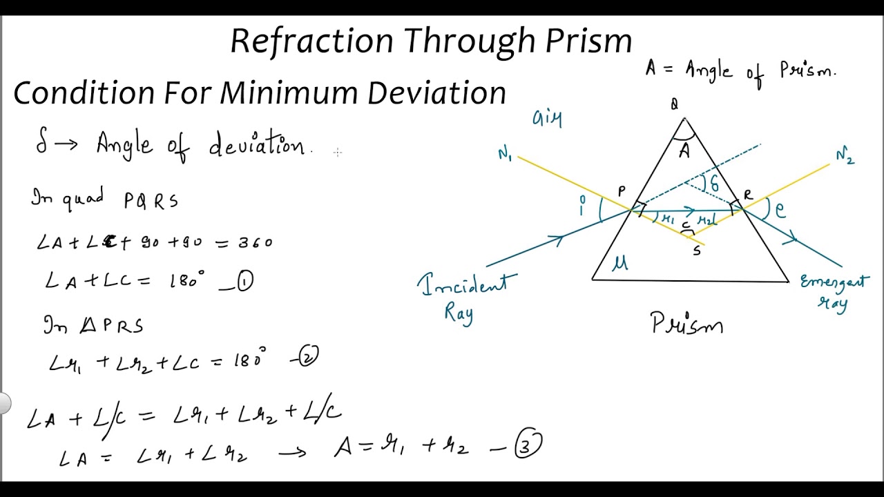 Derivation of Refractive Index for Minimum deviation Through Prism  @Kamaldheeriya Maths easy