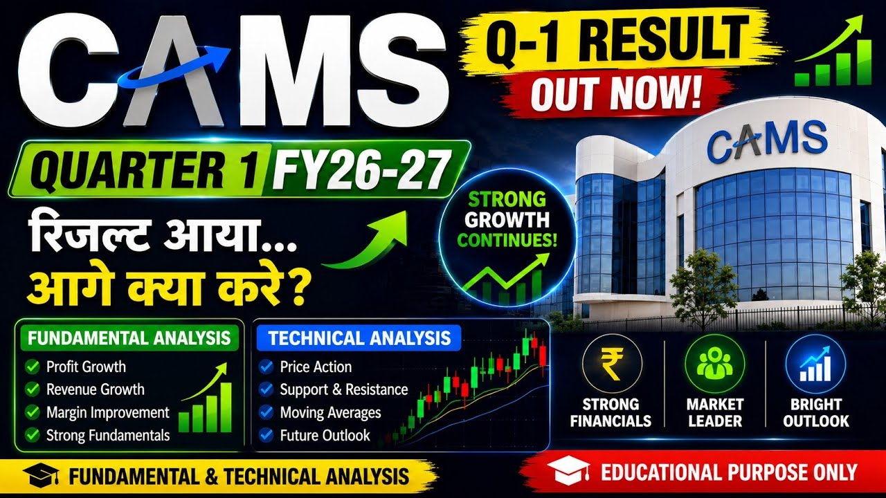 Cams Q 1 result detailed analysis