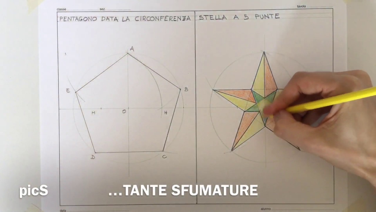 PICS TAVOLE - pentagono e ⭐️❗️