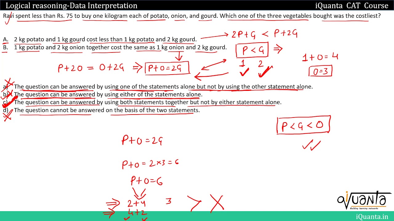 Past CAT -  Data Sufficiency Question