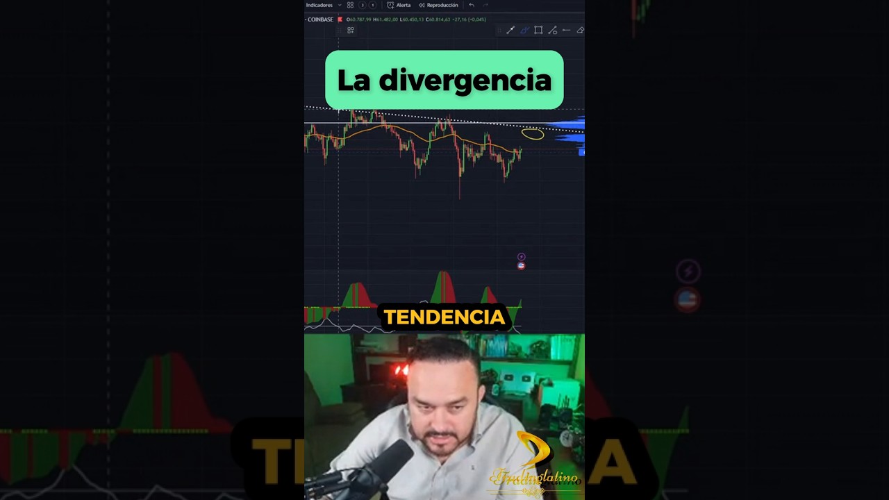 La divergencias #btc #criptomonedas #trading #JaimeMerino