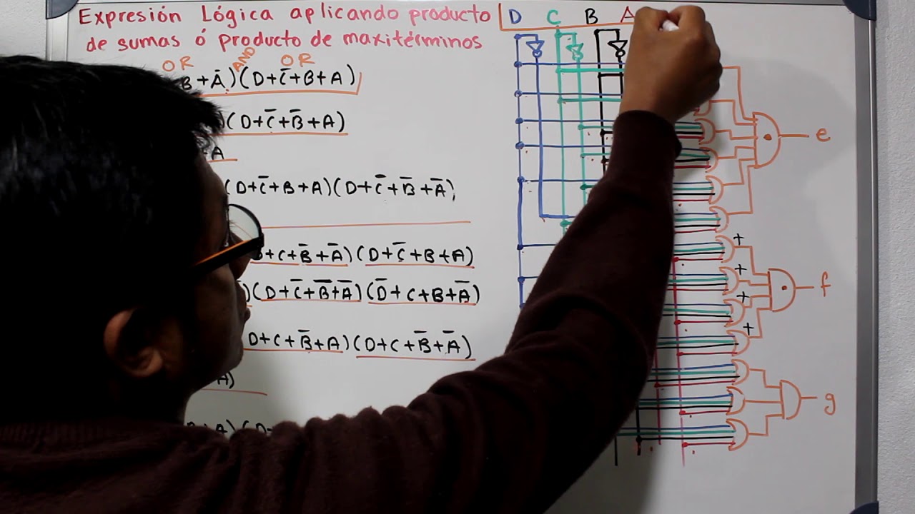 Display de 7 Segmentos y Decodificador BCD PARTE III
